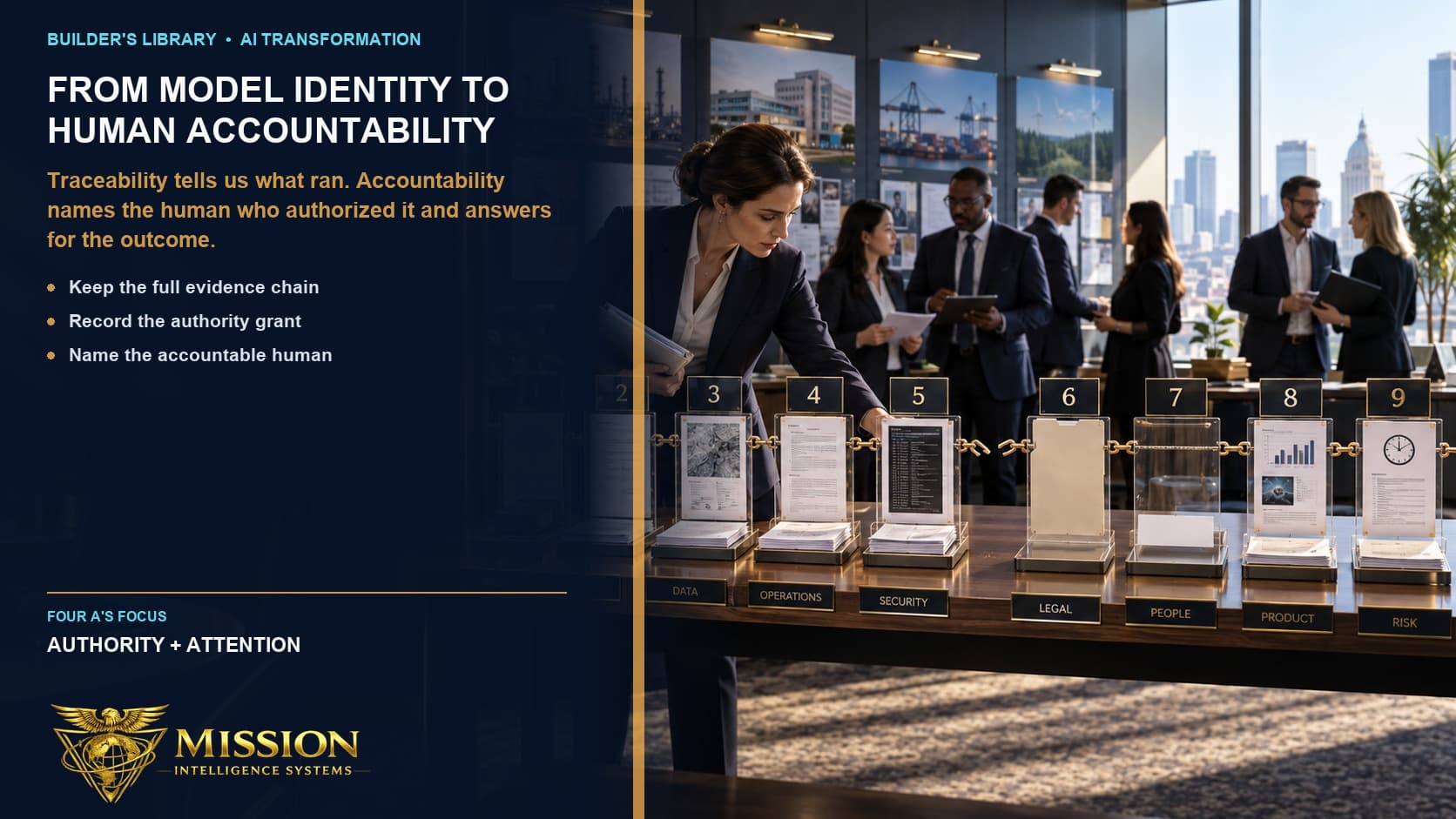 A nine-link accountability chain is complete through the technical evidence and visibly breaks at the empty authority record and unnamed human owner.