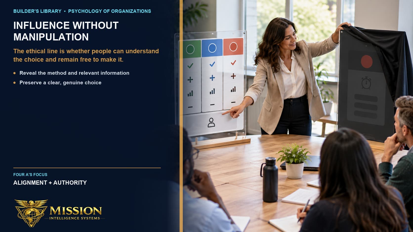 A facilitator removes an obscuring cover and shows a balanced option board with a clear opt-out so participants can make an informed choice.