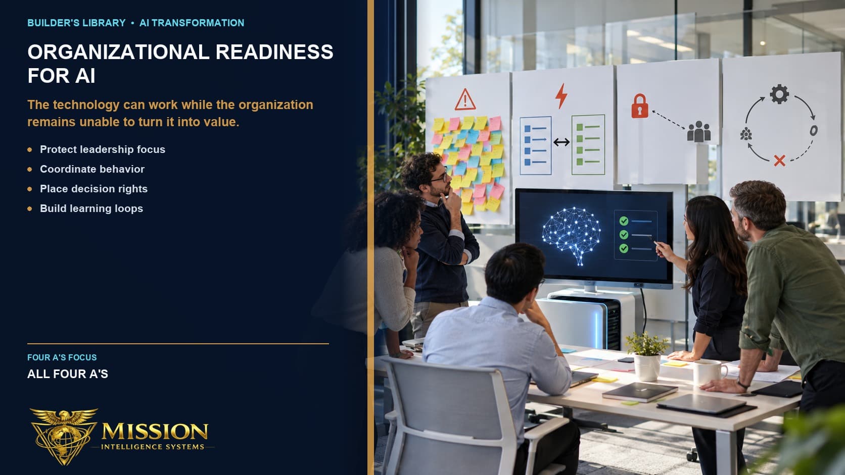 A capable cross-functional team diagnoses overloaded priorities, conflicting plans, distant decision rights, and a broken learning loop around a functioning AI system.