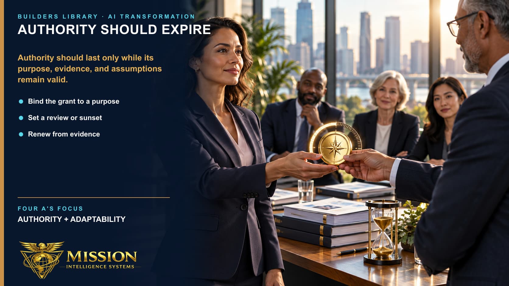 A leader receives a purpose-bound authority token beside an hourglass and a waiting evidence review, showing that the grant must be renewed rather than assumed permanent.