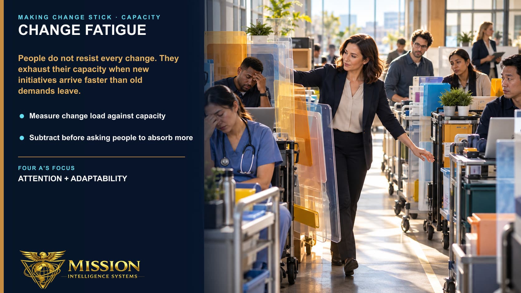 A leader clears overlapping change layers from a crowded cross-industry operating path so an exhausted team can focus.