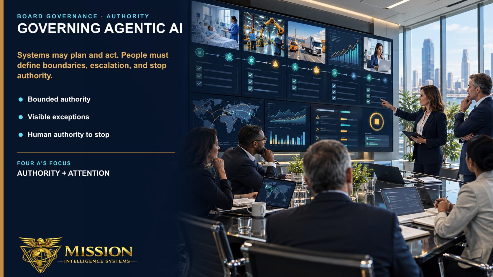 Board members review autonomous agent actions, boundaries, exceptions, and a human-controlled stop authority across several industries.