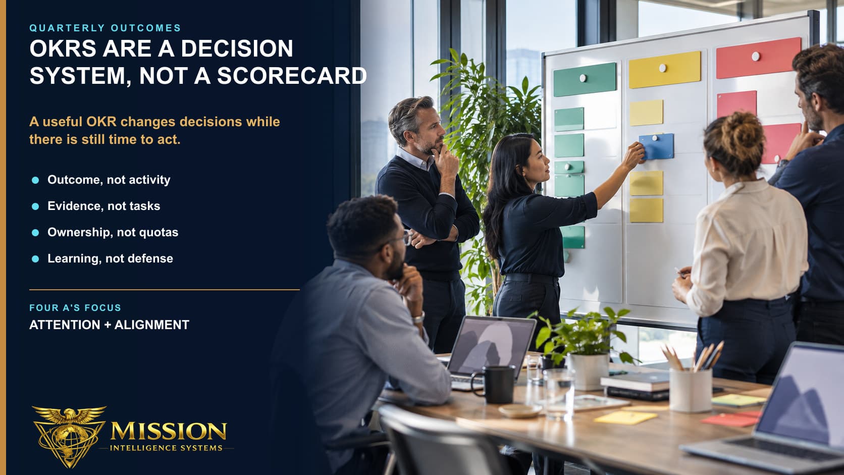 A cross-functional team changes its operating plan using evidence while there is still time to affect the quarterly outcome.