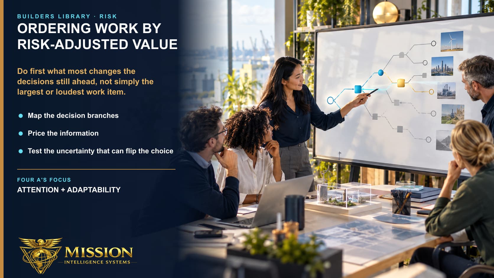 A planning team selects an early experiment that changes several future decision branches instead of starting with the largest work package.