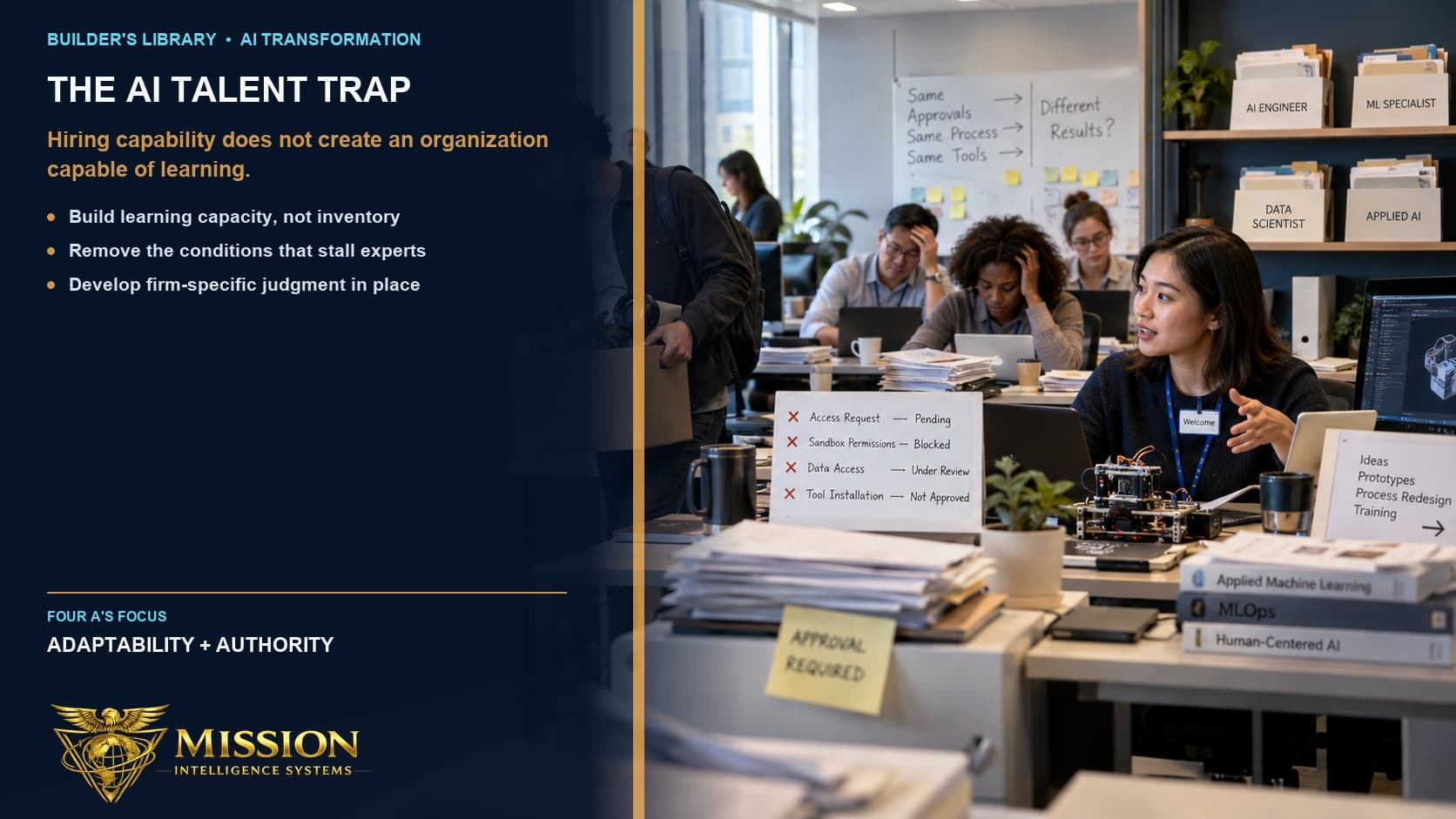 A newly hired AI specialist encounters blocked tools, permissions, and data while another capable employee leaves the constrained organization.