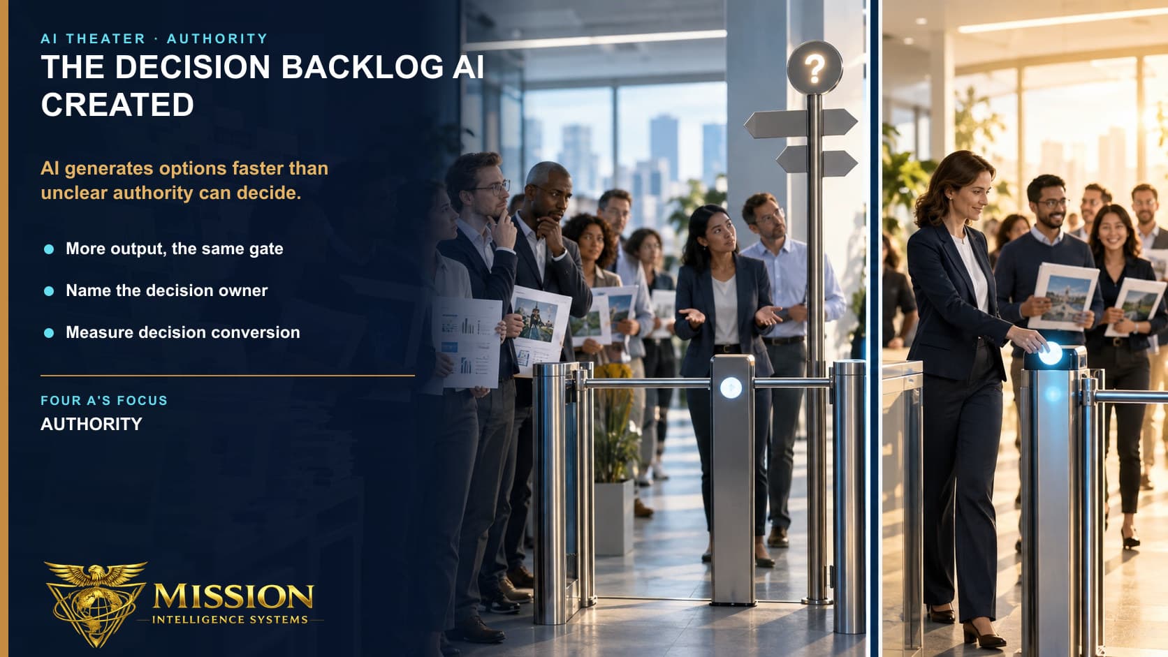A fast stream of AI-generated options forms a long queue before a decision gate where no one holds the authority token.