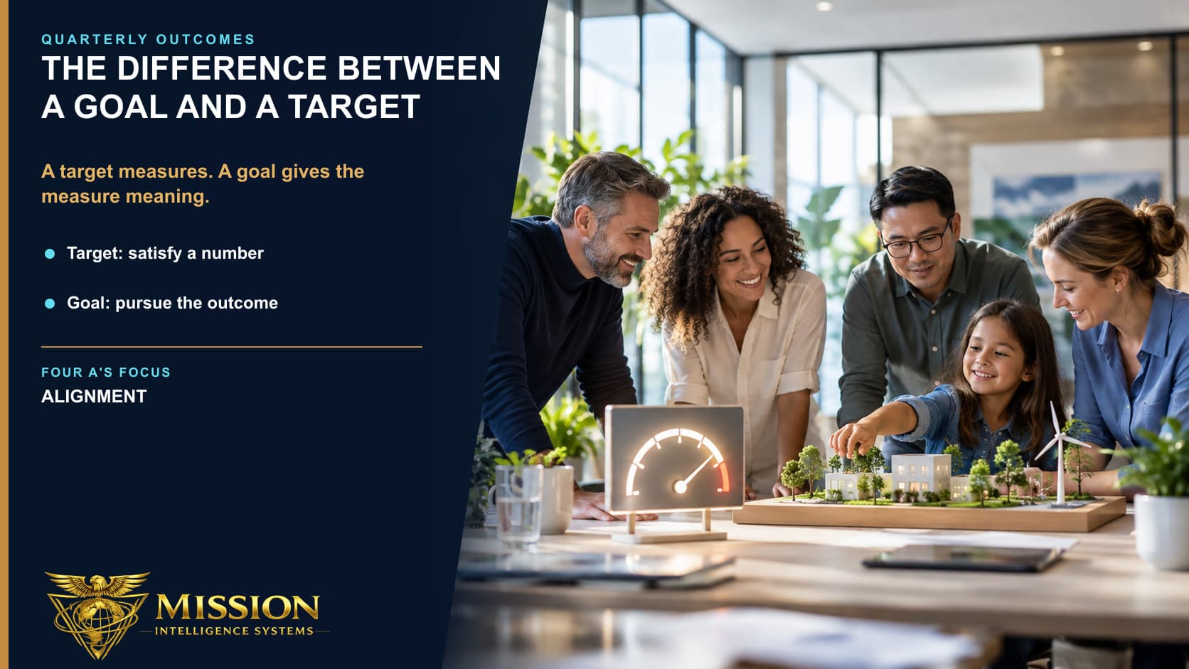 A cross-functional team looks beyond a performance gauge to the meaningful public outcome the measure is meant to serve.