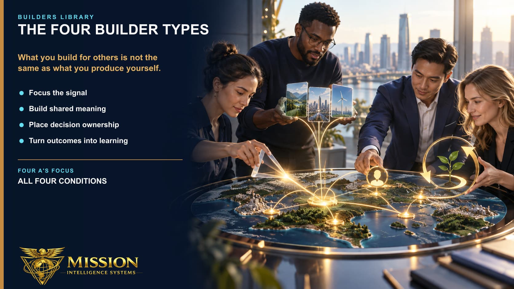 Four professionals each strengthen a different organizational condition and combine their contributions into one working system.