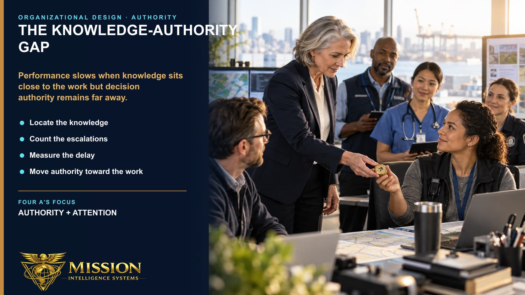 A senior leader transfers decision authority to the frontline expert closest to a live cross-industry operating situation.
