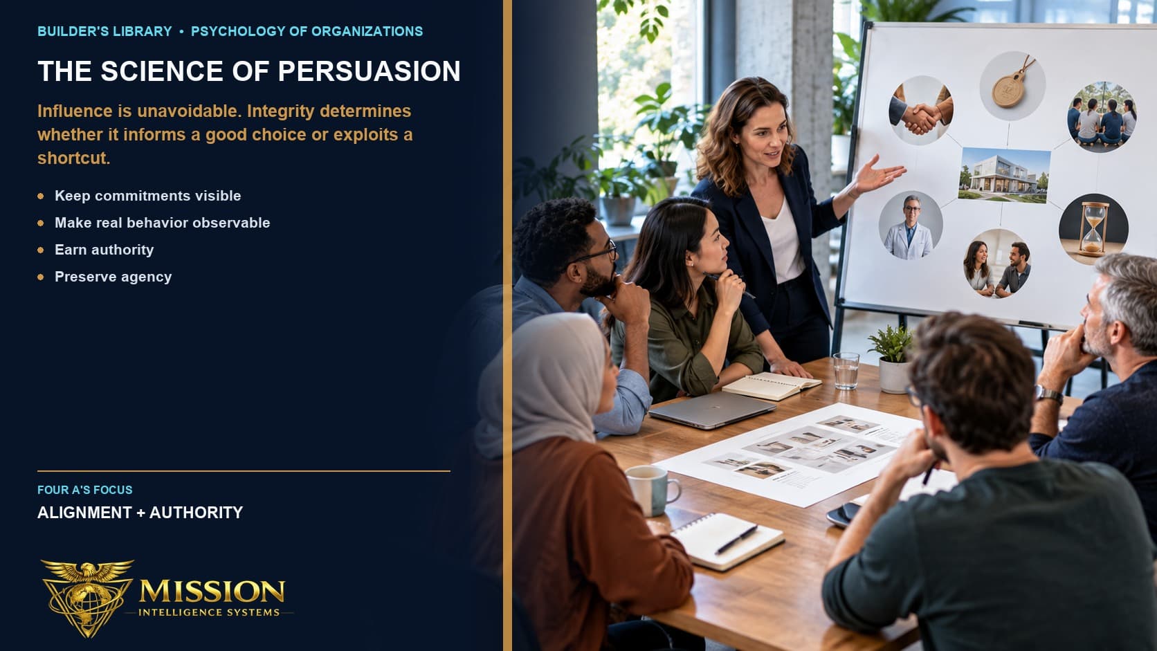 A diverse team considers visible evidence of reciprocity, commitment, social proof, authority, rapport, and scarcity before making a free choice.