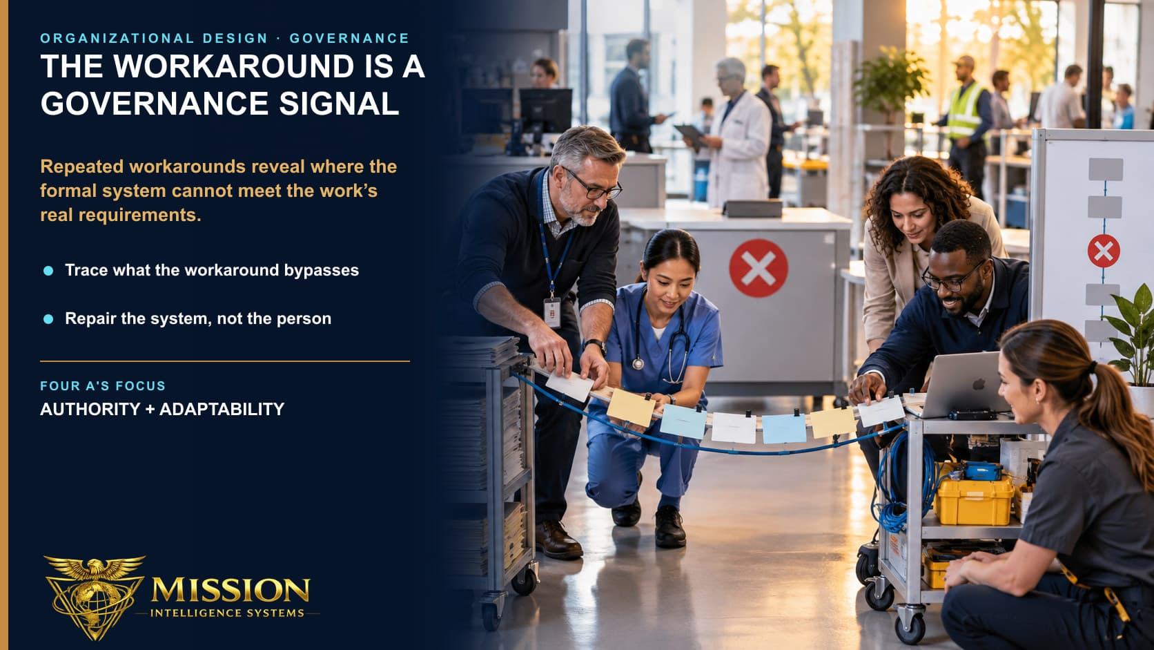 A cross-industry operations team creates a practical route around a visibly blocked formal workflow.