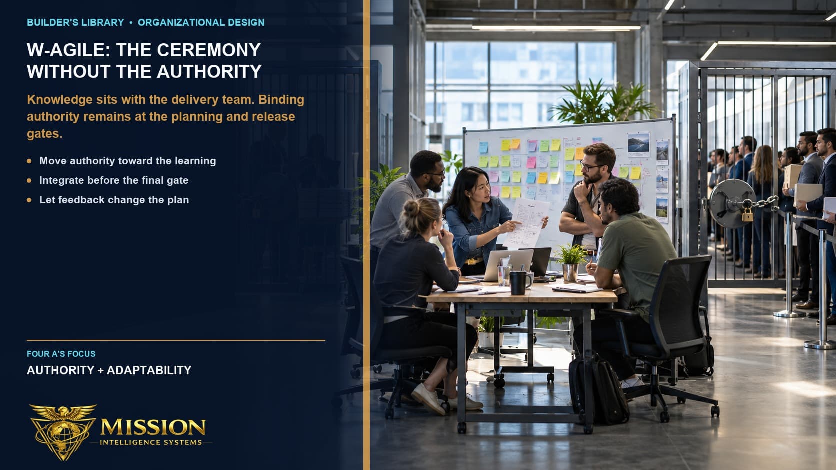 An iterative delivery team works between two locked governance gates while decision makers and release queues remain outside the learning loop.